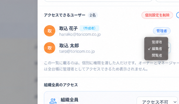 メンバーごとの確認権限を選択する画面